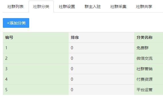 微信公众号如何实现付费加群功能(图6)